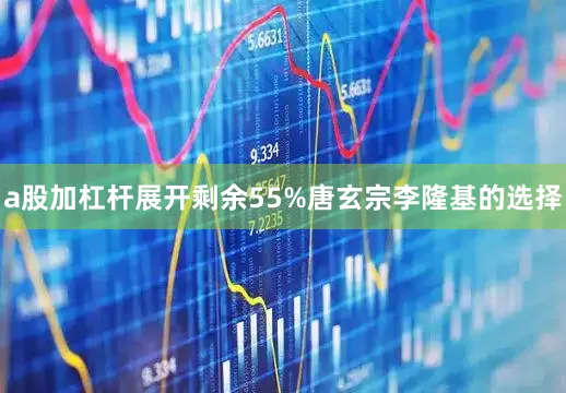 a股加杠杆展开剩余55%唐玄宗李隆基的选择